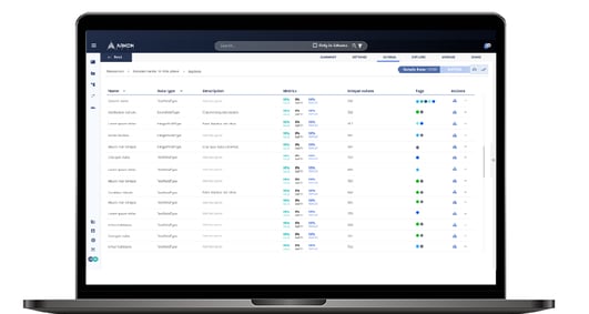 Feature of Arkon Data Platform regarding to data issues